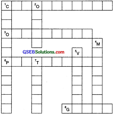 GSEB Solutions Class 8 Science Chapter 8 Cell Structure And Functions ...