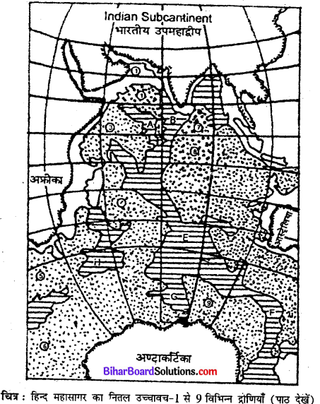 Bihar Board Class 11 Geography Solutions Chapter 13 महासागरीय जल