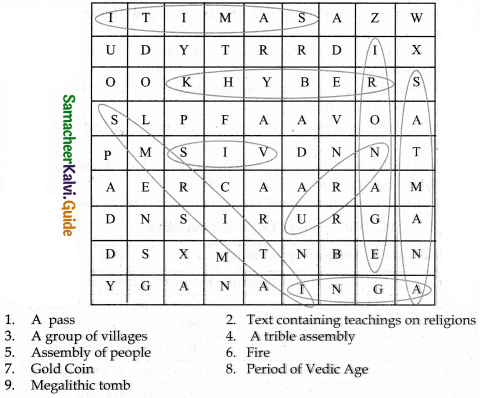 Samacheer Kalvi 6th Social Science Guide History Term 2 Chapter 1 Vedic Culture in North India and Megalithic Culture in South India