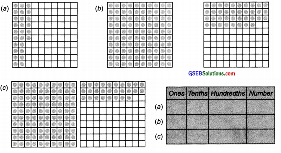 GSEB Solutions Class 6 Maths Chapter 8 Decimals Ex 8.2 img 1