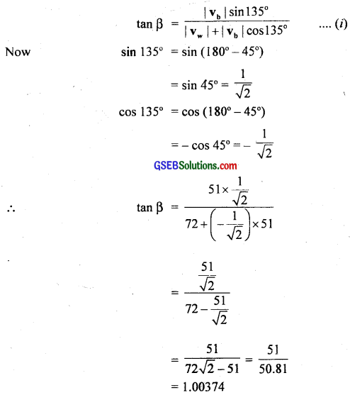 GSEB Solutions Class 11 Physics Chapter 4 Motion in a Plane img 15