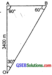 GSEB Solutions Class 11 Physics Chapter 4 Motion in a Plane img 26