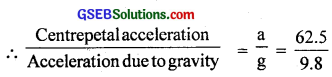 GSEB Solutions Class 11 Physics Chapter 4 Motion in a Plane img 30