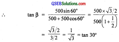 GSEB Solutions Class 11 Physics Chapter 4 Motion in a Plane img 8
