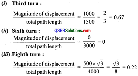 GSEB Solutions Class 11 Physics Chapter 4 Motion in a Plane img 9