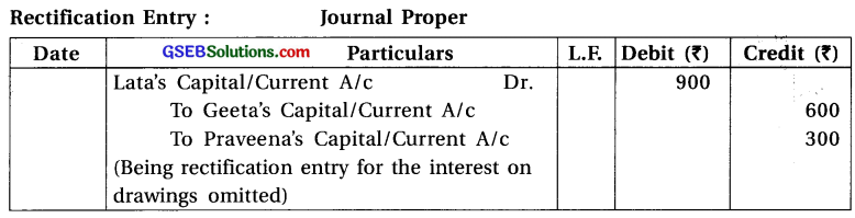GSEB Solutions Class 12 Accounts Part 1 Chapter 1 Introduction to Partnership 6