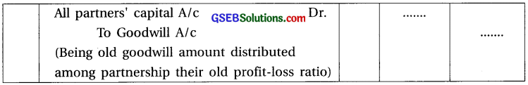 GSEB Solutions Class 12 Accounts Part 1 Chapter 6 Retirement Death of a Partner 1