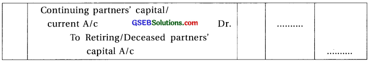 GSEB Solutions Class 12 Accounts Part 1 Chapter 6 Retirement Death of a Partner 2