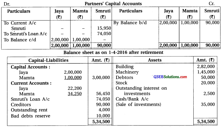 GSEB Solutions Class 12 Accounts Part 1 Chapter 6 Retirement Death of a Partner 25