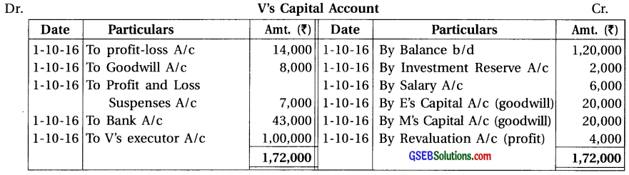 GSEB Solutions Class 12 Accounts Part 1 Chapter 6 Retirement Death of a Partner 60