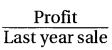 GSEB Solutions Class 12 Accounts Part 1 Chapter 6 Retirement Death of a Partner 65