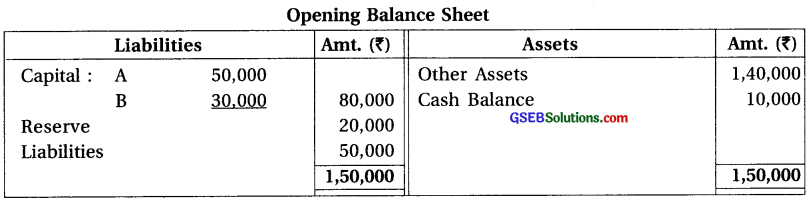 GSEB Solutions Class 12 Accounts Part 1 Chapter 7 Dissolution of Partnership Firm 10