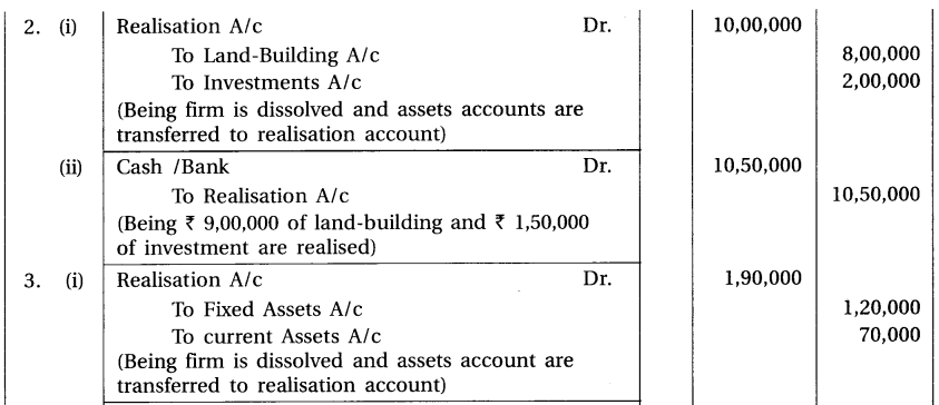 GSEB Solutions Class 12 Accounts Part 1 Chapter 7 Dissolution of Partnership Firm 14