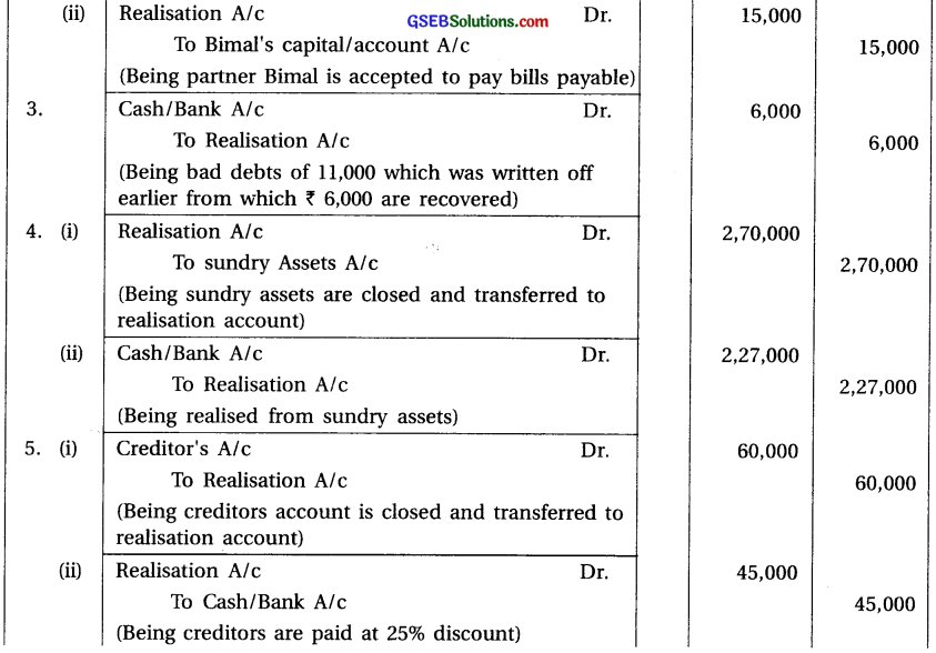 GSEB Solutions Class 12 Accounts Part 1 Chapter 7 Dissolution of Partnership Firm 20