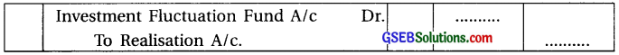 GSEB Solutions Class 12 Accounts Part 1 Chapter 7 Dissolution of Partnership Firm 3