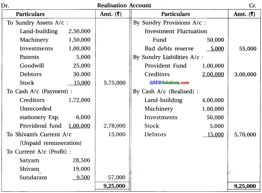GSEB Solutions Class 12 Accounts Part 1 Chapter 7 Dissolution of Partnership Firm 31