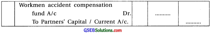 GSEB Solutions Class 12 Accounts Part 1 Chapter 7 Dissolution of Partnership Firm 4
