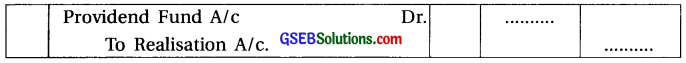 GSEB Solutions Class 12 Accounts Part 1 Chapter 7 Dissolution of Partnership Firm 5
