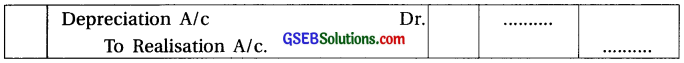 GSEB Solutions Class 12 Accounts Part 1 Chapter 7 Dissolution of Partnership Firm 7